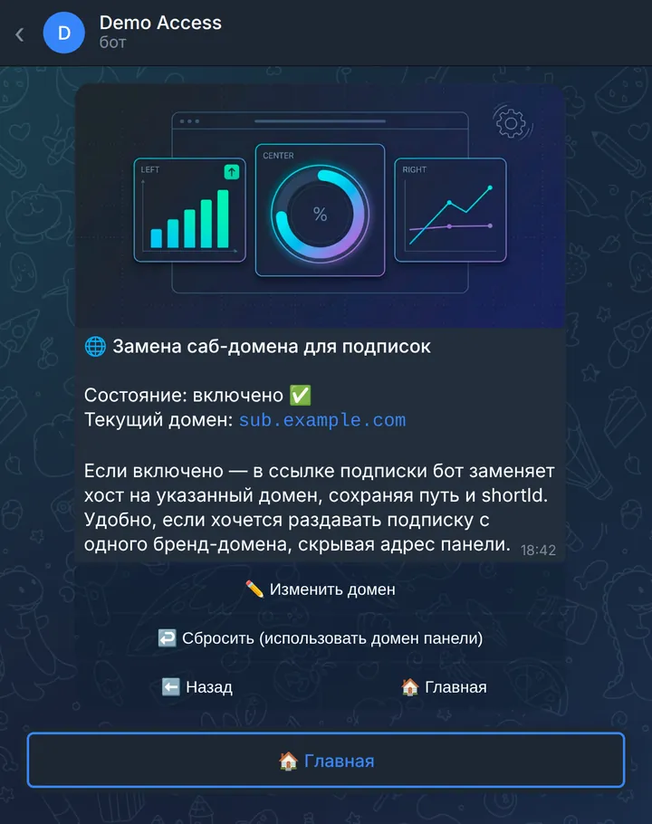 Домен подписки