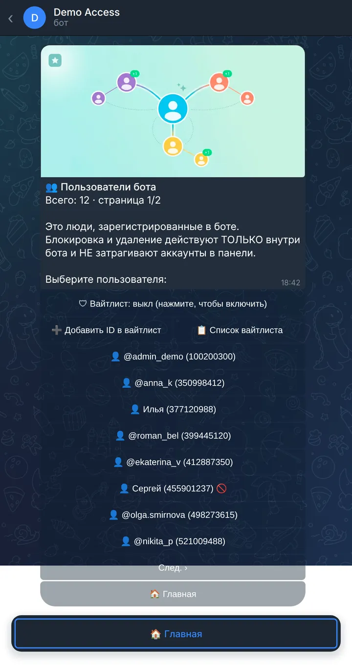 Список пользователей